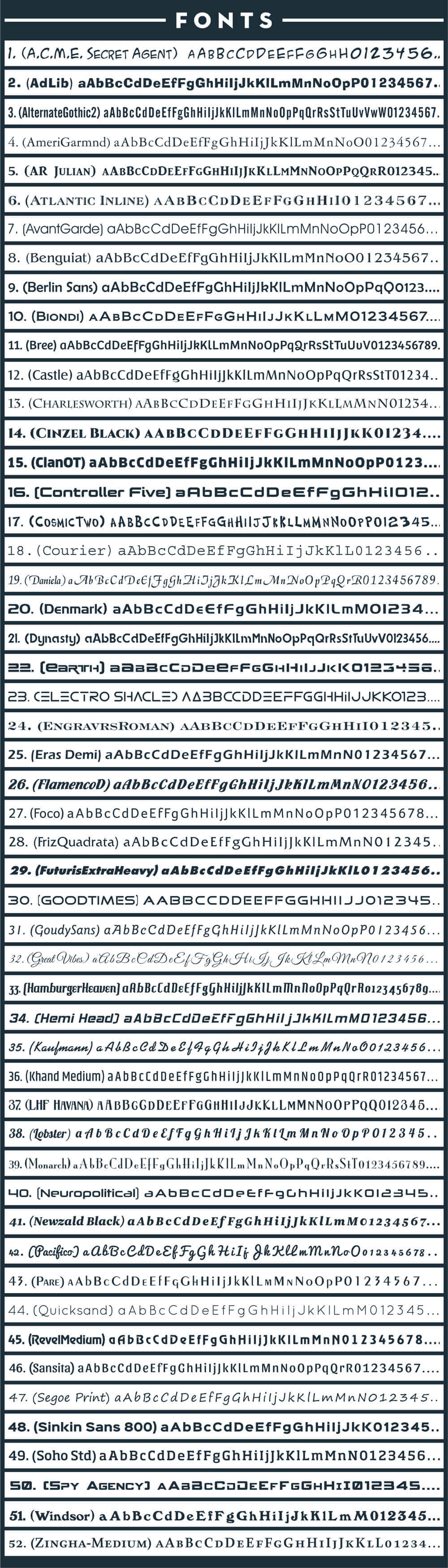 font chart image